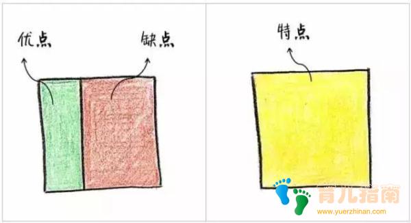 普通父母与智慧父母的10个不一样