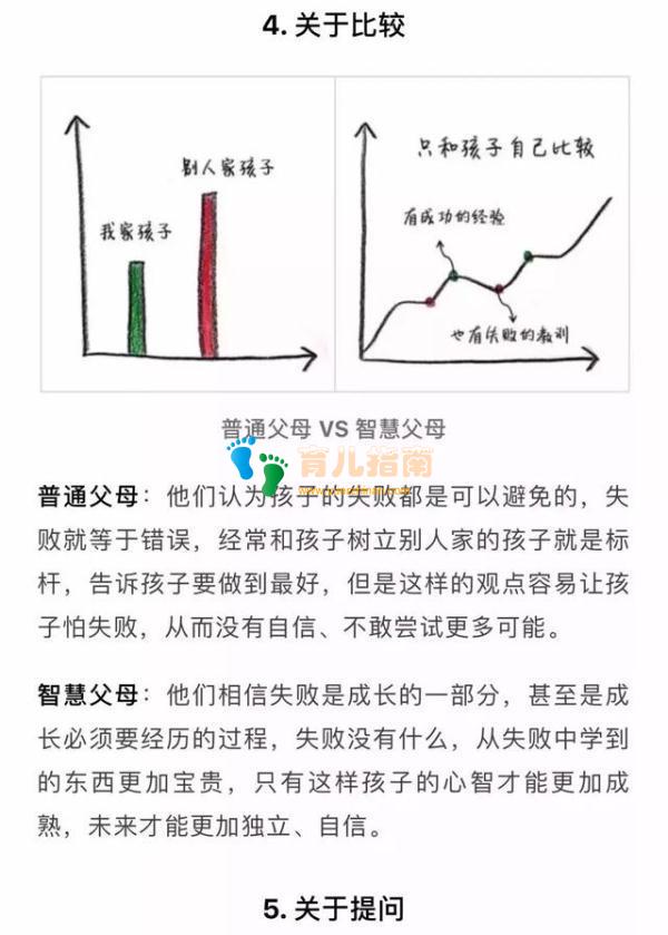 普通父母与智慧父母的10个不一样