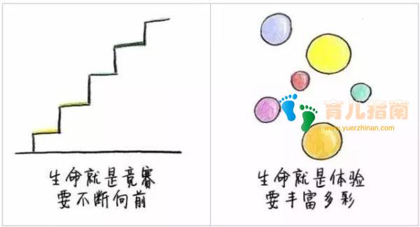 普通父母与智慧父母的10个不一样