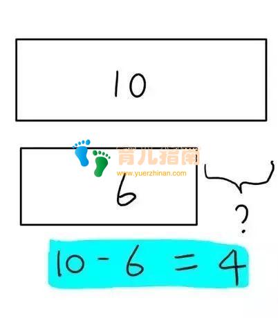 新加坡一年级孩子是如何学数学的?怪不得那么优秀
