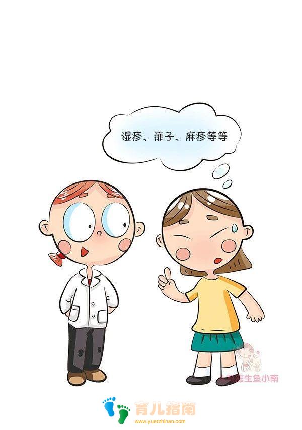 湿疹、热疹、荨麻疹,……各类皮疹都是啥样子?怎么治疗和护理?