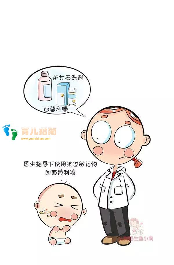 湿疹、热疹、荨麻疹,……各类皮疹都是啥样子?怎么治疗和护理?