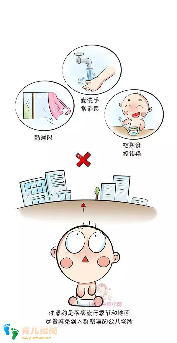 湿疹、热疹、荨麻疹,……各类皮疹都是啥样子?怎么治疗和护理?