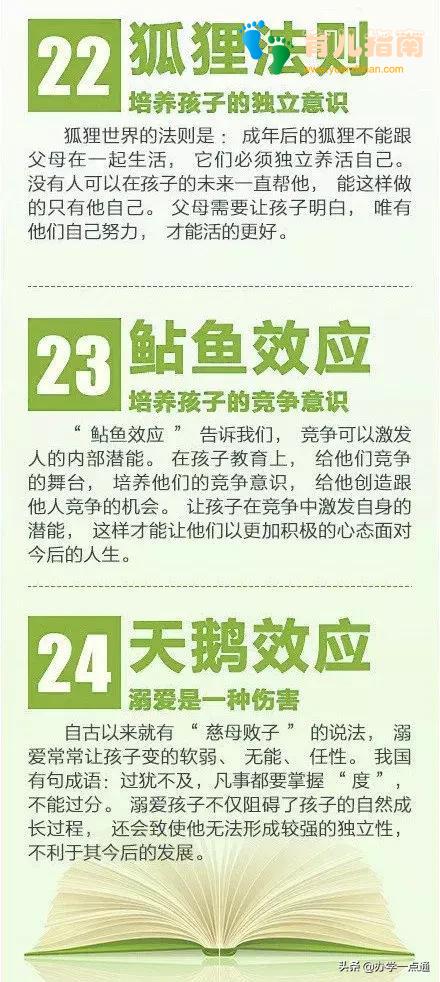 世界上最伟大的25个教育法则