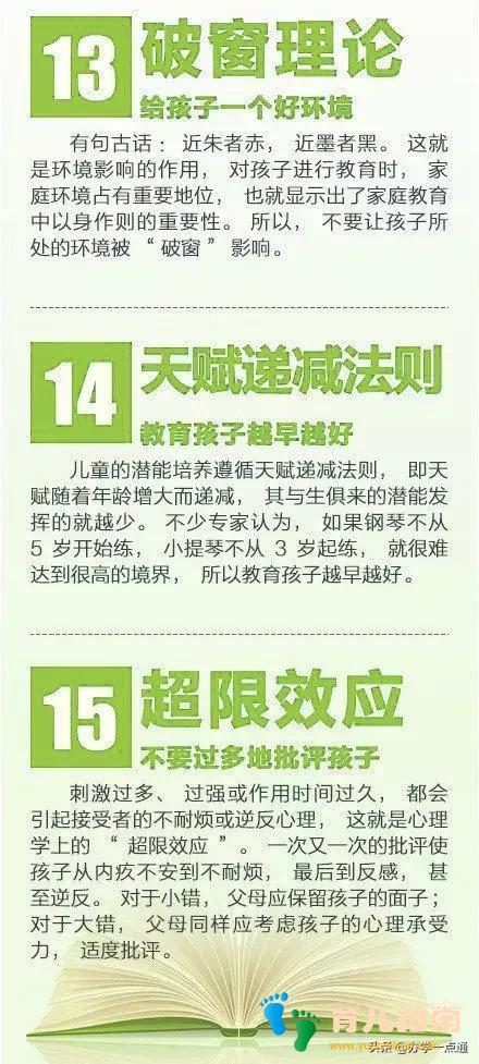 世界上最伟大的25个教育法则