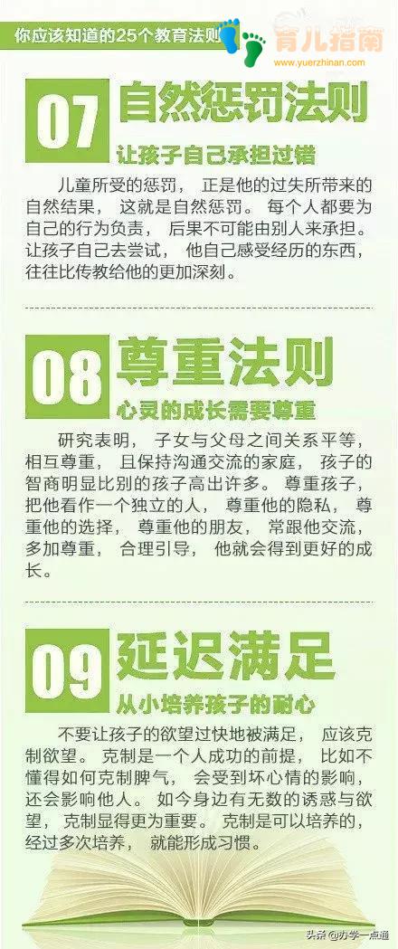 世界上最伟大的25个教育法则