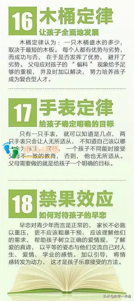 世界上最伟大的25个教育法则