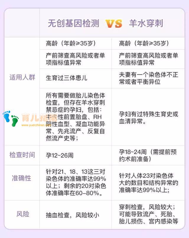 61岁的产妇历尽艰辛产下男婴,高龄产妇孕期注意5点,胎儿更健康