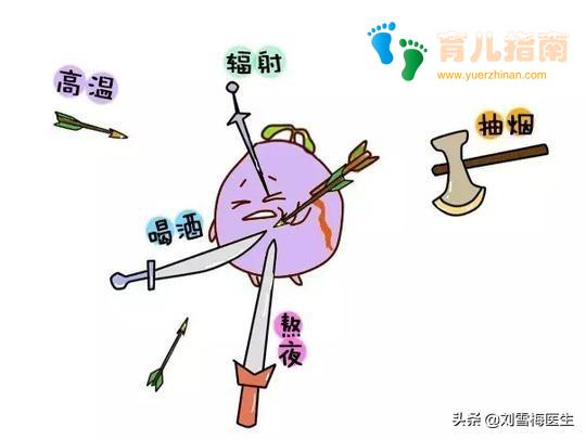 产检时明明好好的,怎么就突然胎停了?