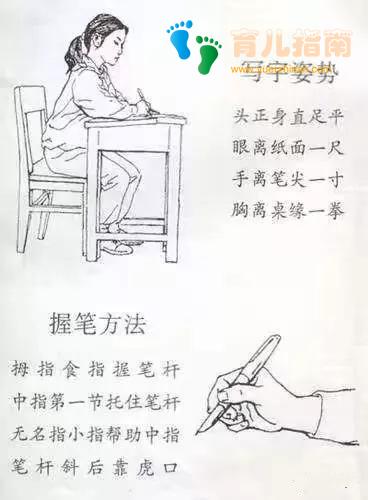 迄今为止对写字握笔方法最为科学详尽的解读！