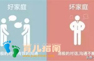 什么样的家庭，培养出什么样的孩子