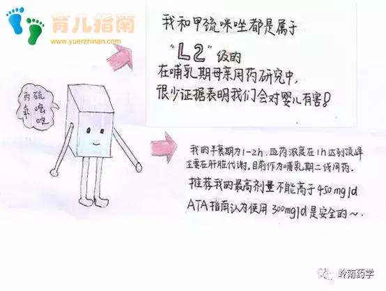 哺乳期妈妈患甲亢服用丙基硫氧嘧啶或甲巯咪唑时是否可以哺乳?