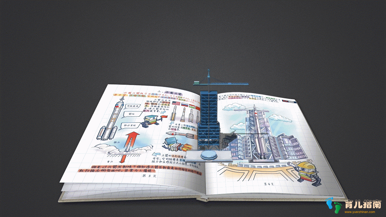 抓住一辈子就一次的敏感期”,轻松打造孩子的学霸体质”