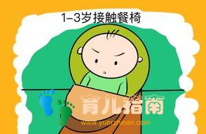 给孩子喂饭太难？越是追着喂越没用！培养吃饭好习惯方法要用对