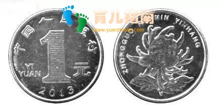 孩子多大可以去和金钱打交道?别等到信用卡透支才想起财商教育