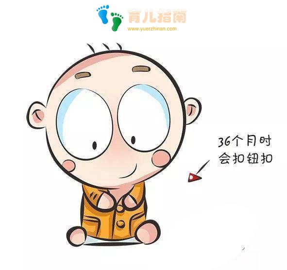宝宝智商高不高,得看这五个方面!家长必知的幼儿智力发育对照表