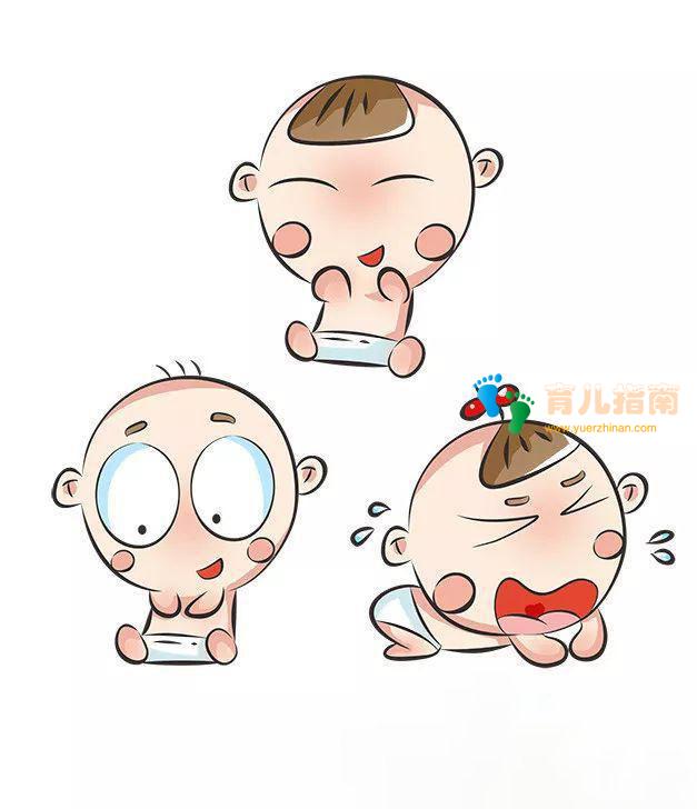 宝宝智商高不高,得看这五个方面!家长必知的幼儿智力发育对照表