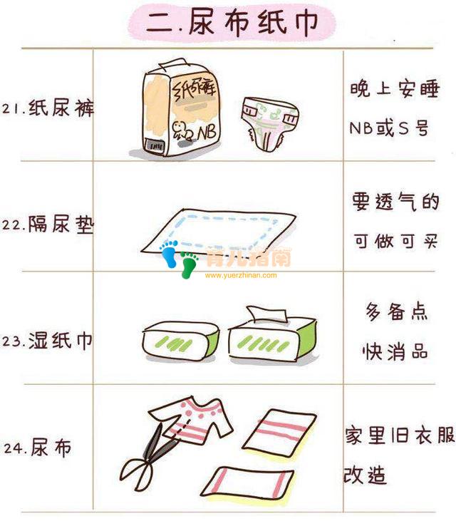 要为坐月子的产妇及新生婴儿准备些什么?