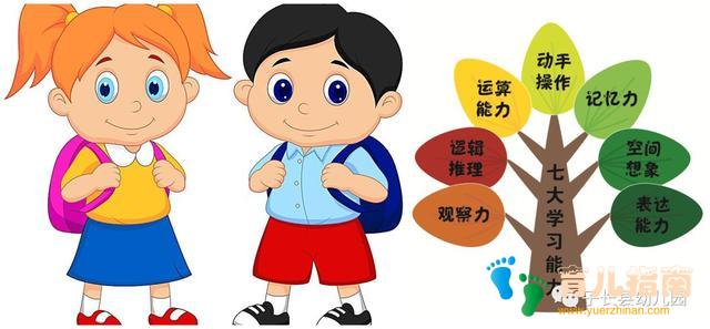幼儿园小学如何科学衔接,子长家长须知!
