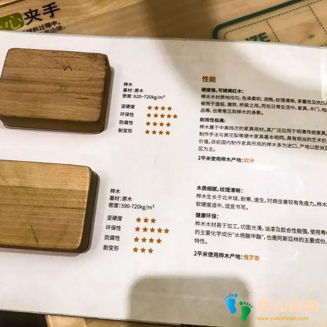 测评丨市面上带功能的儿童书桌椅,这样选才能不被收智商税”