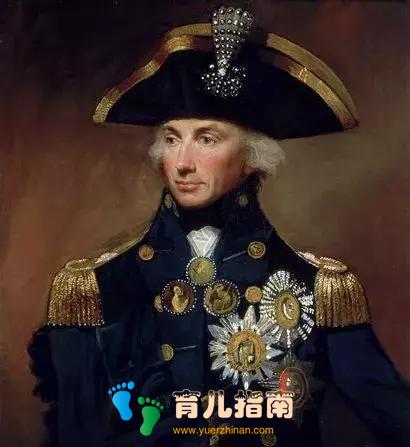 试着问一下你身边的人一个问题：1米有多长？