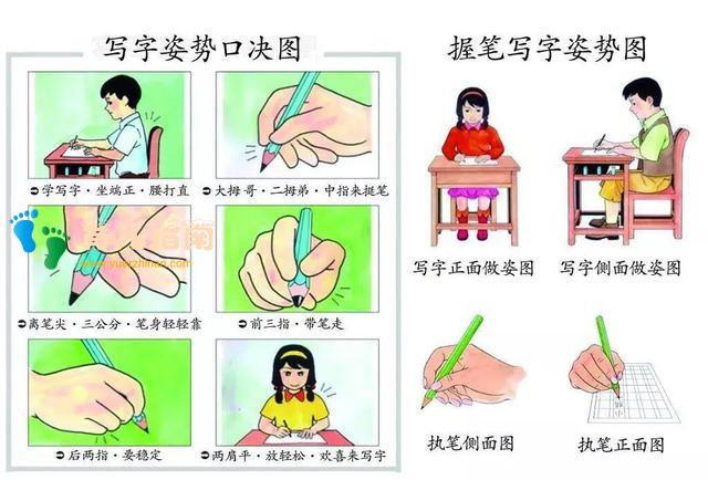 孩子上一年级,做好这几件事,孩子想学习不好都难。