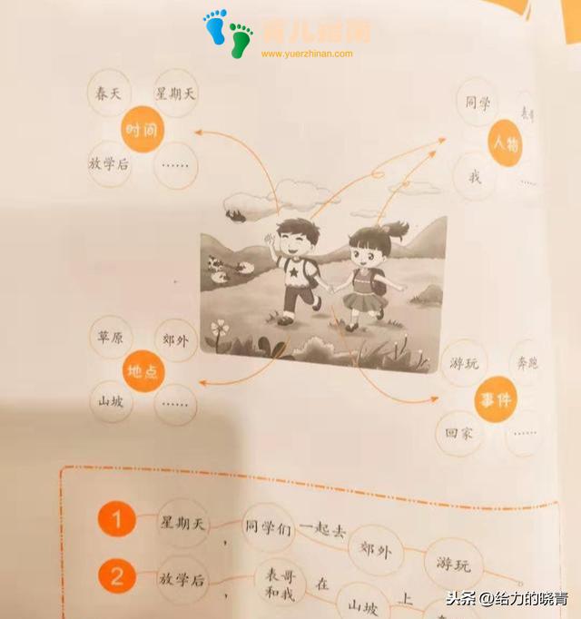 暑假带孩子去了很多地方,回到家还是写不出一篇作文?