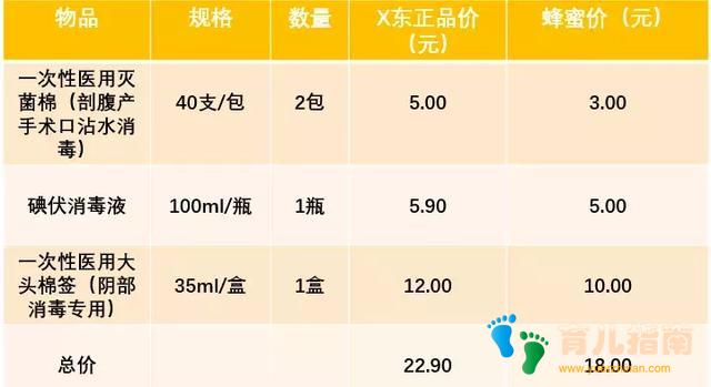 月子期间这样做让你不走弯路