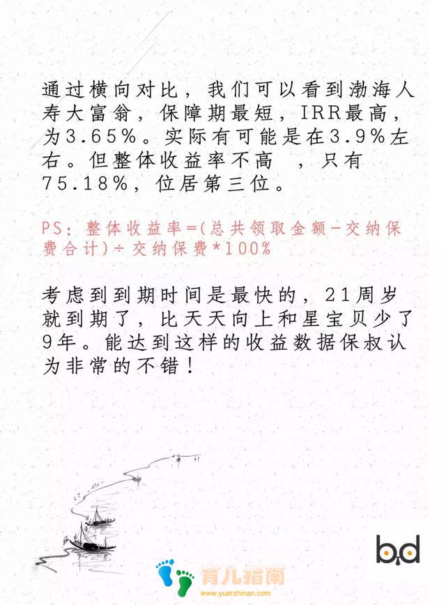 对比这5款儿童教育年金险,将孩子教育资金风险做在可控范围内