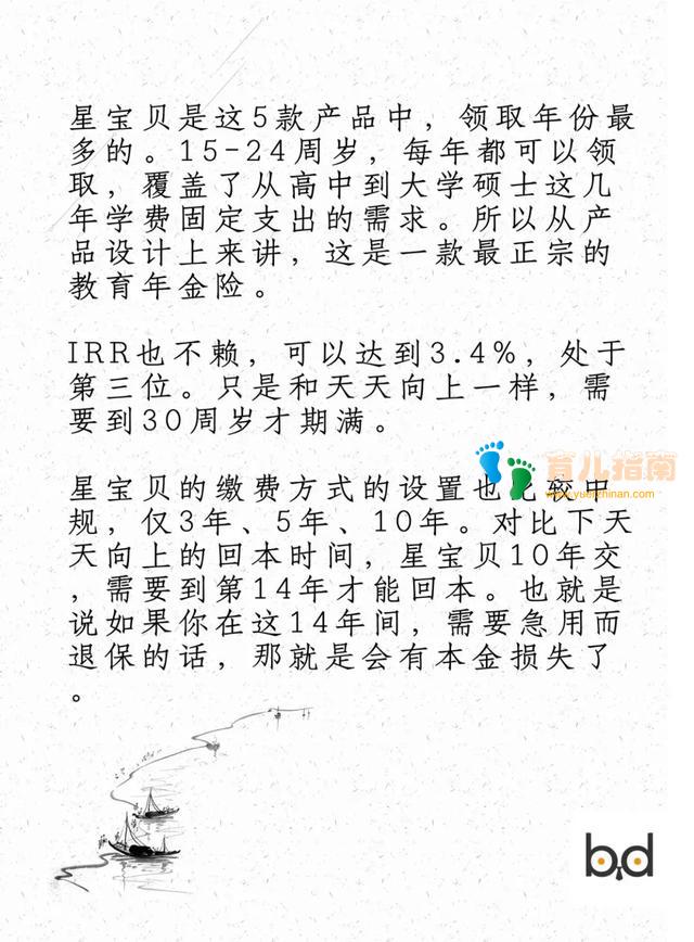 对比这5款儿童教育年金险,将孩子教育资金风险做在可控范围内
