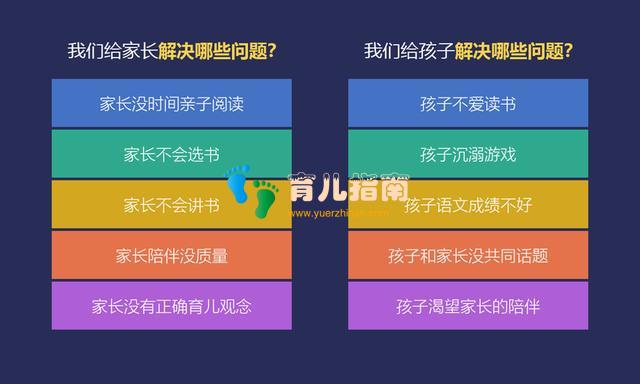 「樊登小读者聚首之家」好的父母,都是骗子