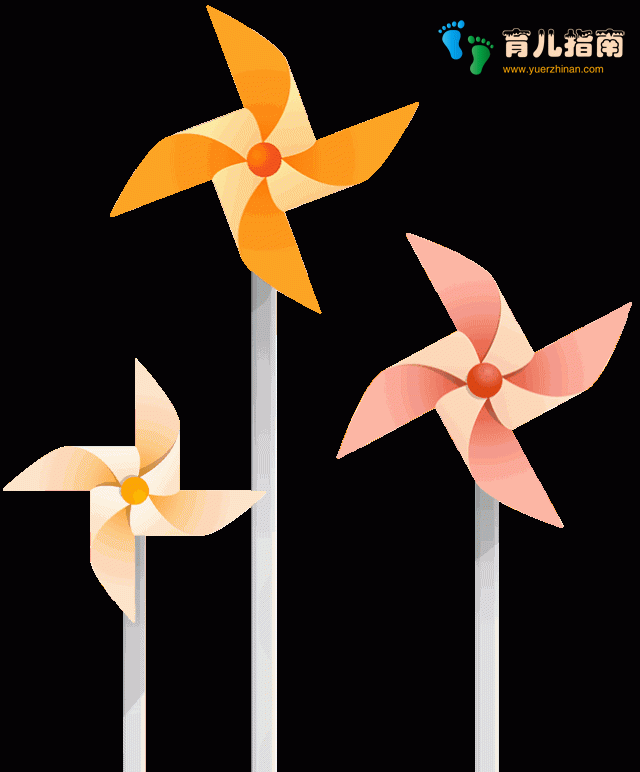 胎儿窘迫病因篇