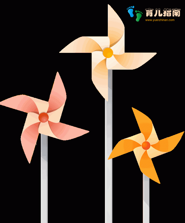 胎儿窘迫病因篇