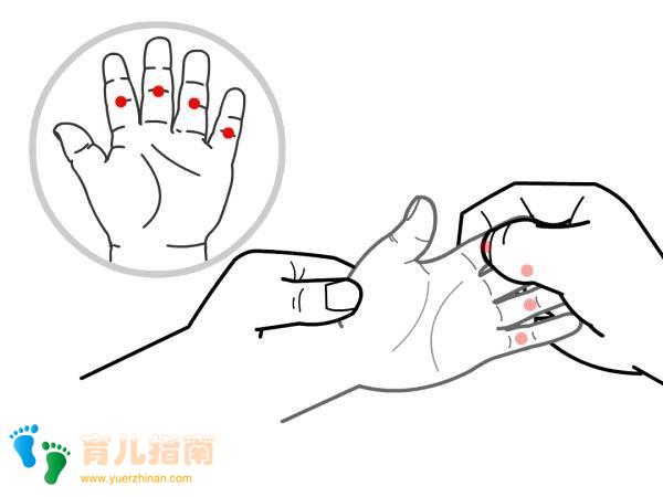 我们的孩子为什么会缺这营养、缺那元素?补”吗?答案看这里