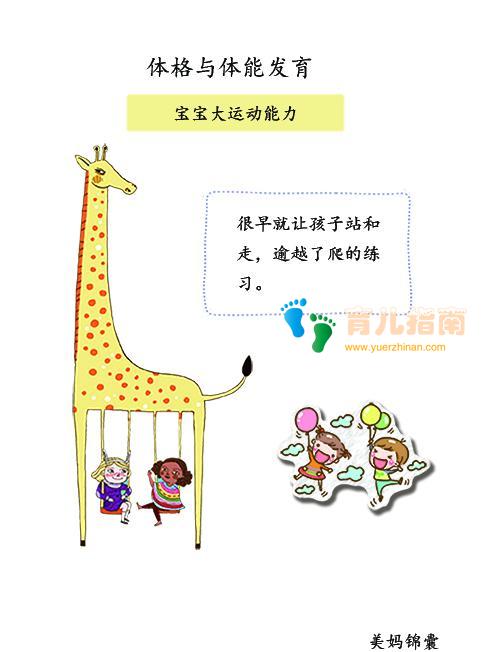 宝宝出生后父母不要因为宝宝的一项能力发育慢而感到着急