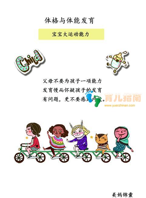 宝宝出生后父母不要因为宝宝的一项能力发育慢而感到着急