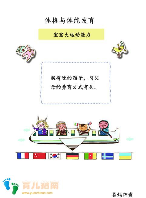 宝宝出生后父母不要因为宝宝的一项能力发育慢而感到着急