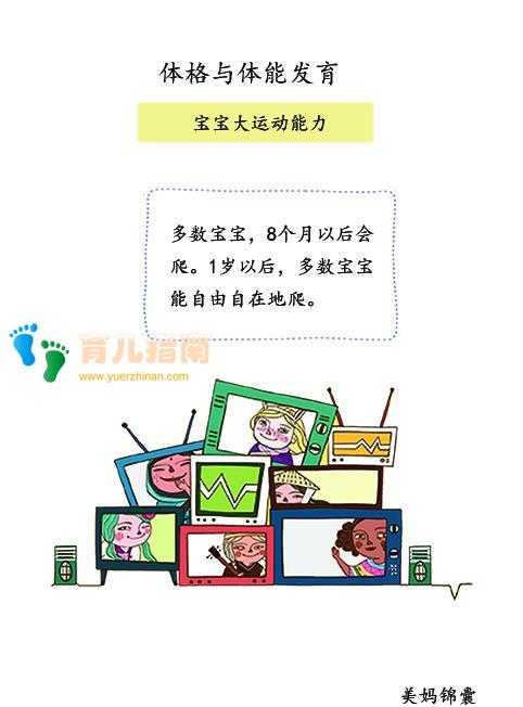 宝宝出生后父母不要因为宝宝的一项能力发育慢而感到着急