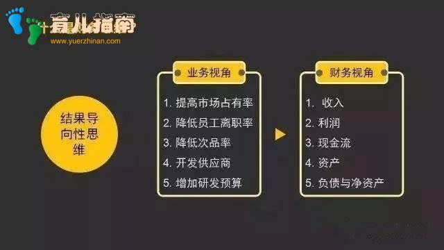 龚振宇：金宝贝是如何成功的，以及目前所存在的风险和机会有哪些