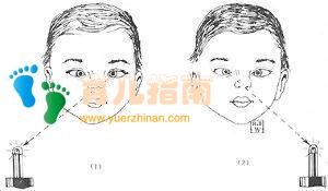 孩子看东西模糊、视力不达标,不是近视,而是老花”?