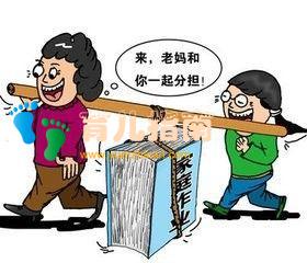 简单粗暴的四步,帮你培养出孩子高效的写作业习惯