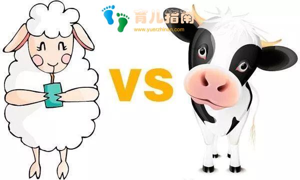 「健康说」宝宝对奶粉过敏,可以吃羊奶粉吗?