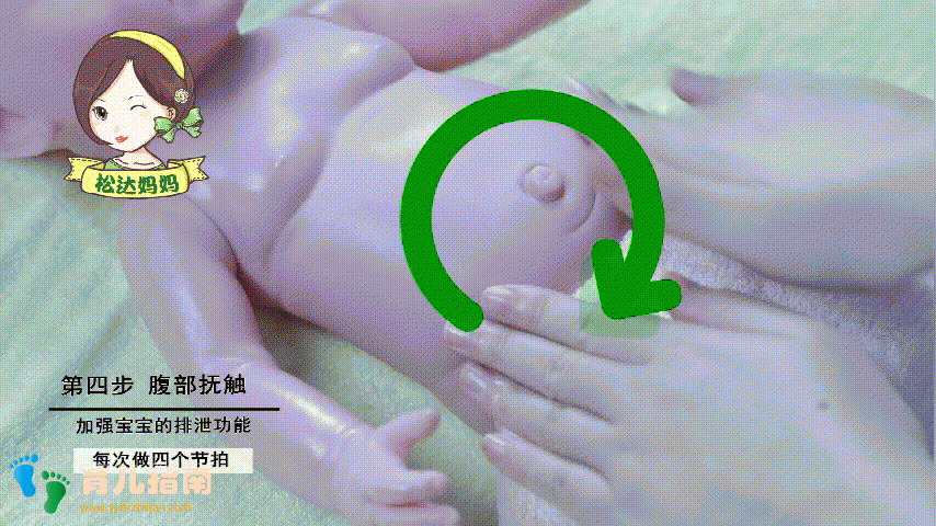 宝宝抚触、排气操,最全动图教程!为了娃更健康,必学