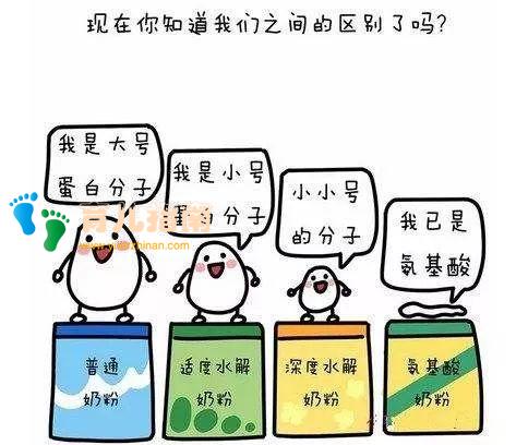 「健康说」宝宝对奶粉过敏,可以吃羊奶粉吗?