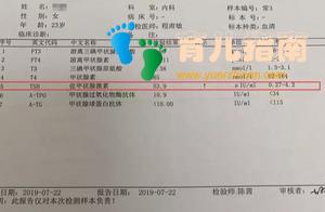 真实案例:孕期甲减的痛,准妈妈们请注意,要对未来的宝宝负责
