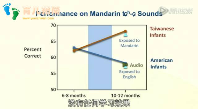 亲子阅读”的正确打开方式
