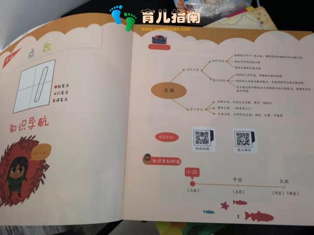 幼小衔接书单（数学篇）——数学启蒙可不单纯是加减乘除法