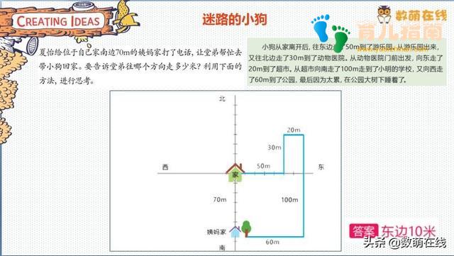 数学六大核心素养是什么?越早培养,孩子未来学习越有优势
