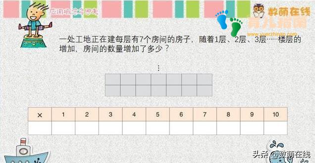 数学六大核心素养是什么?越早培养,孩子未来学习越有优势