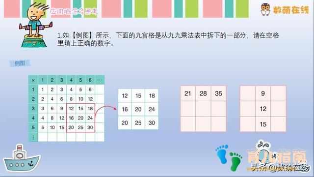 数学六大核心素养是什么?越早培养,孩子未来学习越有优势